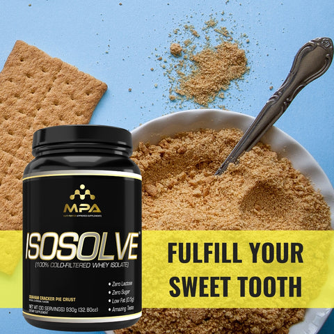 IsoSolve Whey Protein