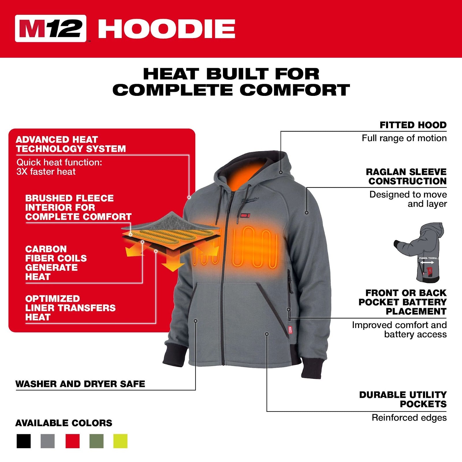 Milwaukee Heated Hoodie and technology call out