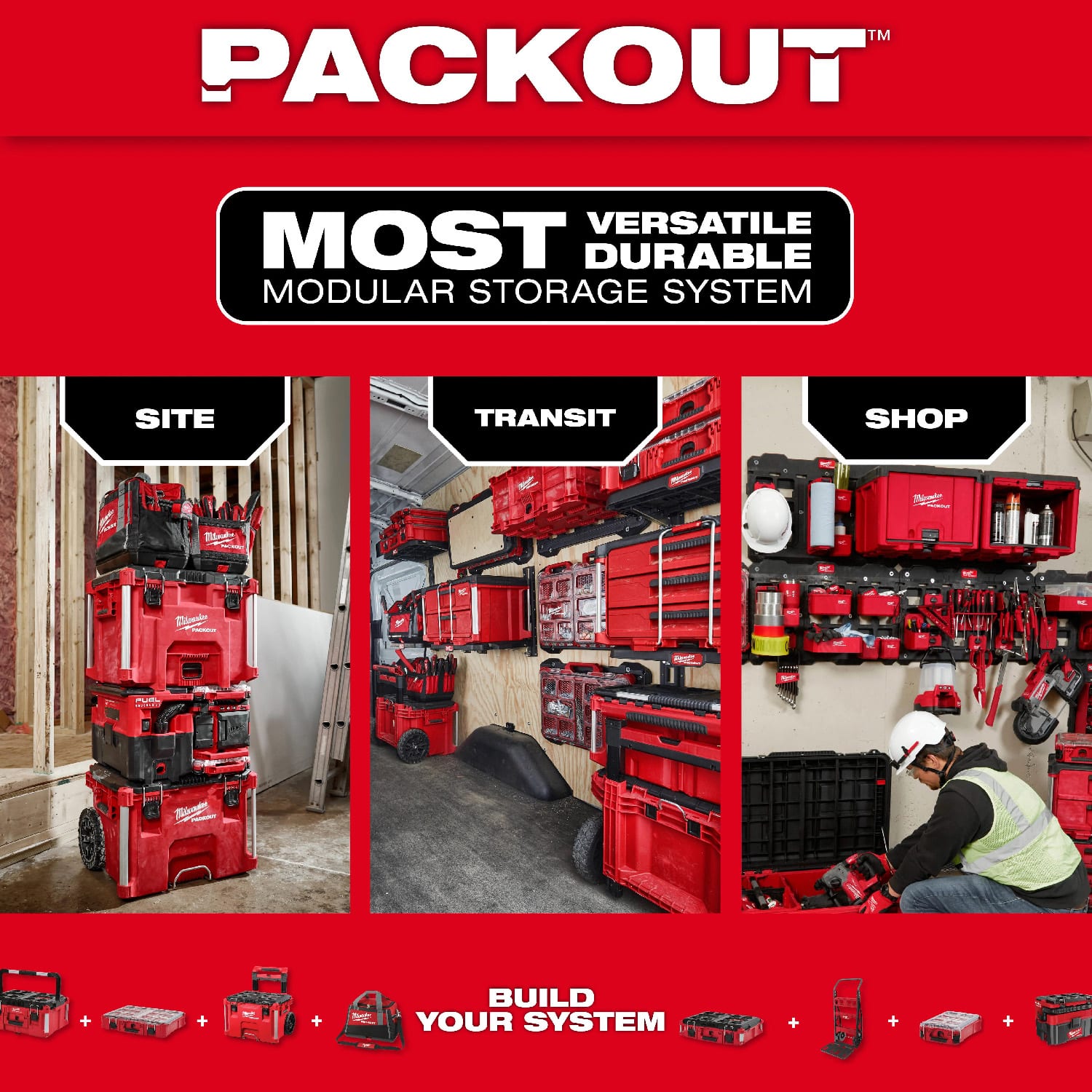 New Milwaukee Packout Workshop Storage Products!