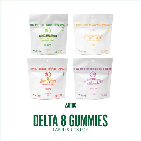 High Hemp Delta 8 Gummies Lab Results PDF Link