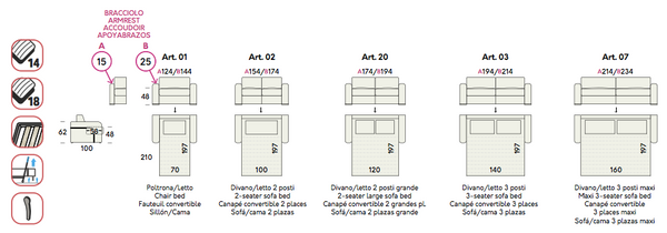 sofas types