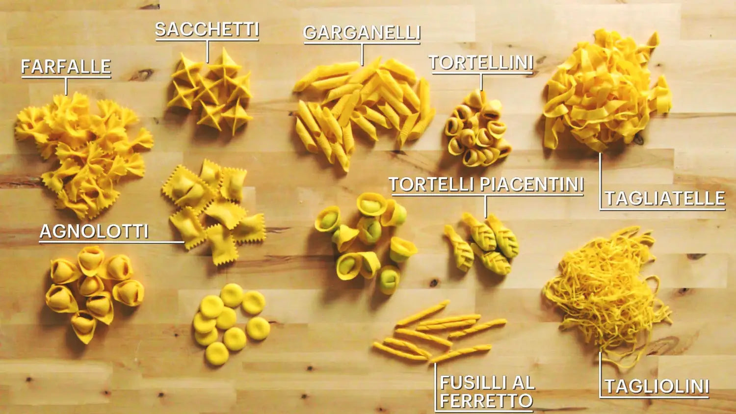 Các Loại Pasta Theo Vùng Miền Của Ý