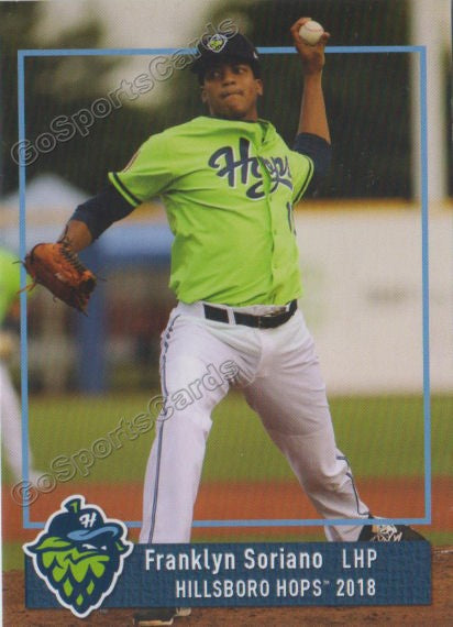 OT Sports Replica Lime Alternate Jersey, Hillsboro Hops