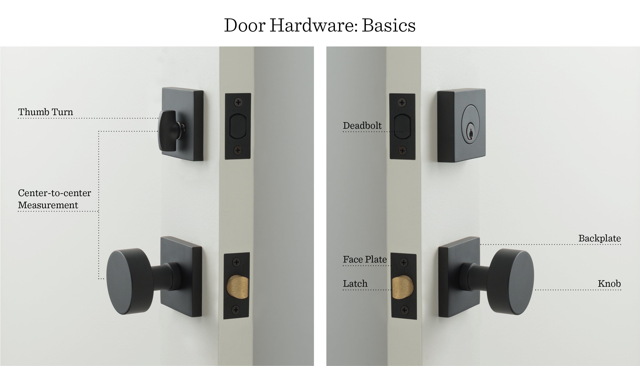 black doorknob and lock