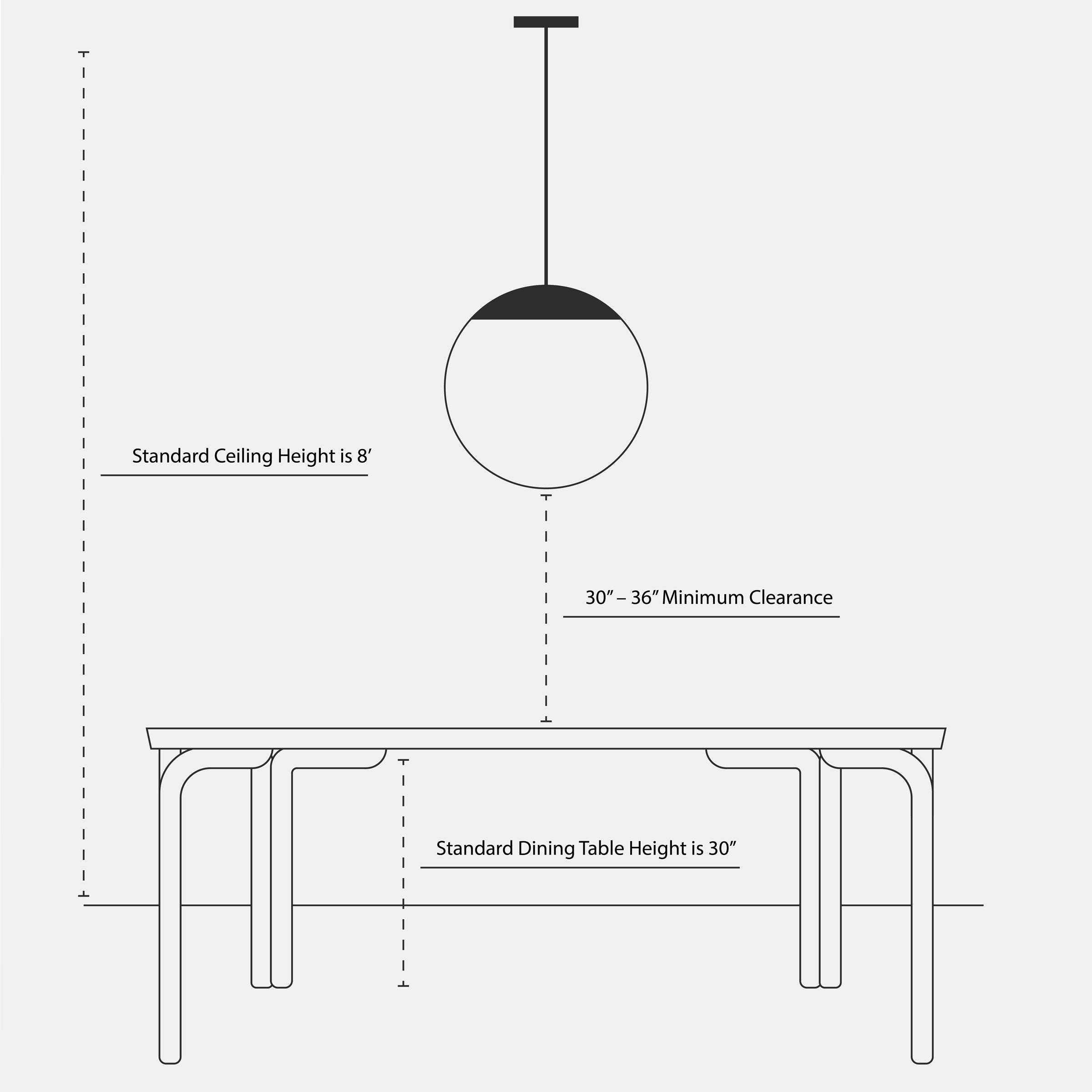 How high to hang a light fixture over a dining table.