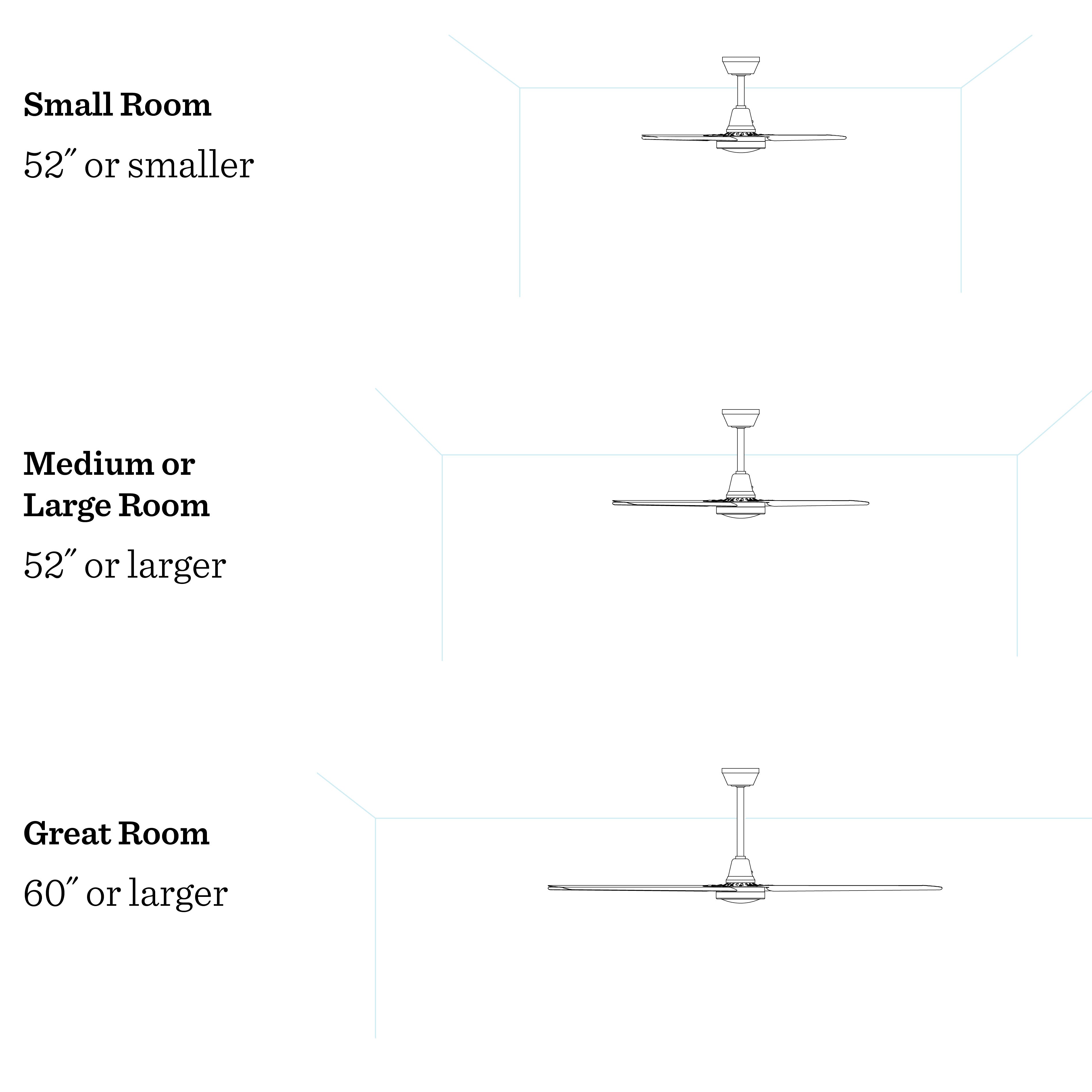 guide to ceiling fan size for the size of room