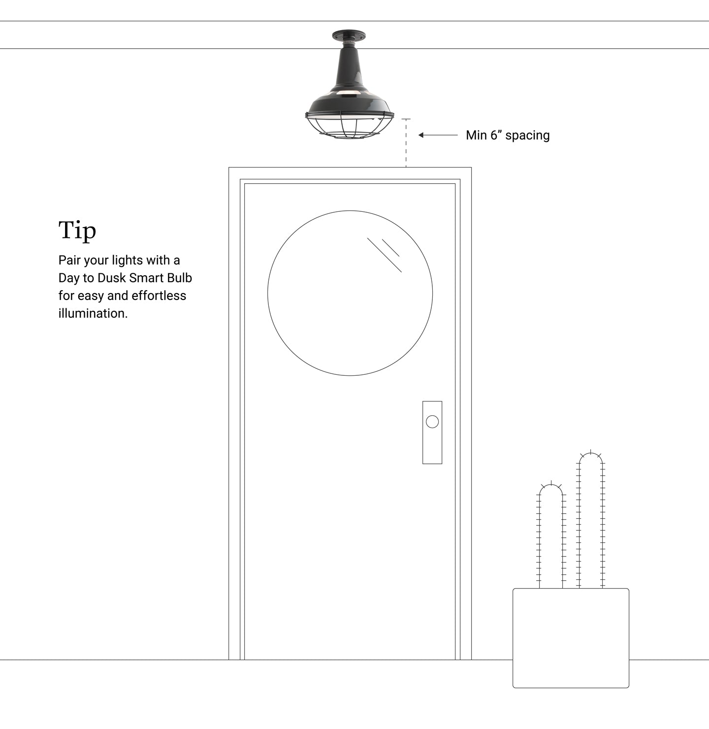 diagram of ceiling light fixture above a door