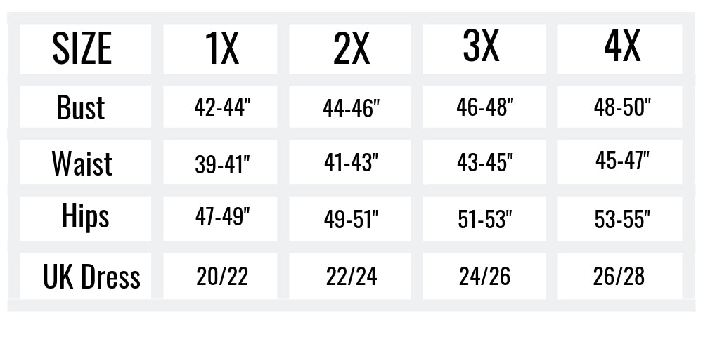 Curvi Shapewear Size Chart