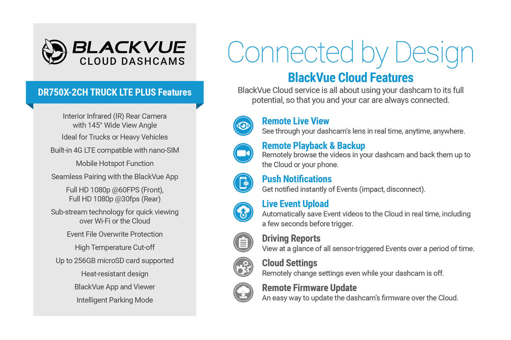 DR750X-2CH-TRUCK-LTE-PLUS Features