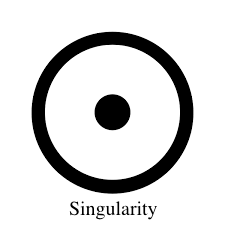 Singularity