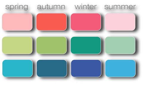 Your Perfect Colors | The Right Colors For Your Skin Tone