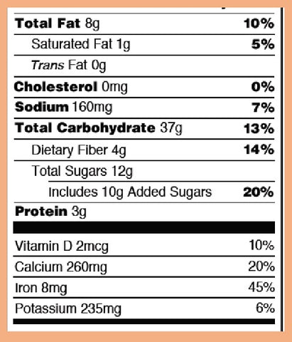 Nutritional Facts Label: Read, Understand and Know What They Mean 06