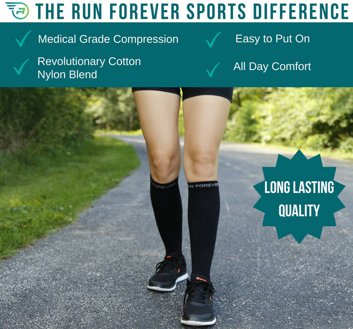 Run Forever Sports Compression Socks