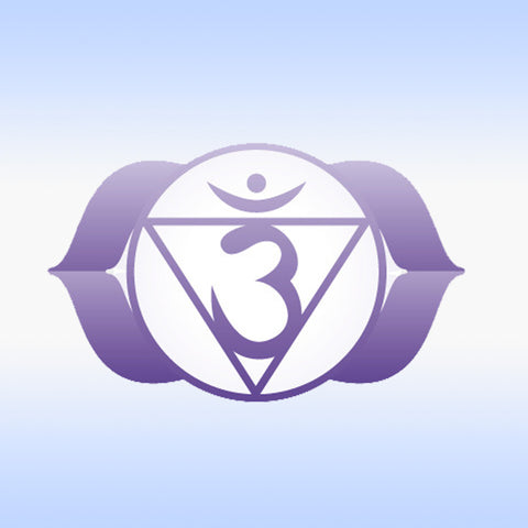 Third Eye Chakra