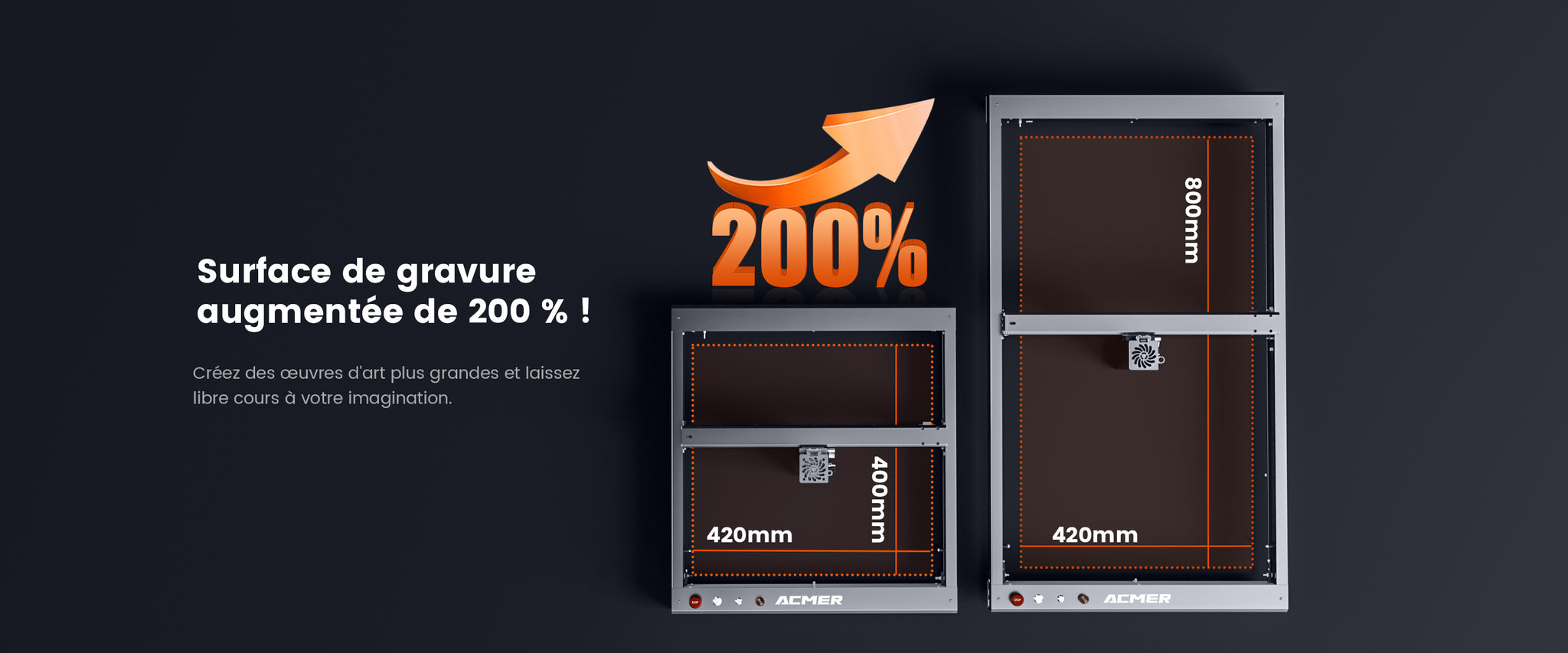 Kit d'extension de zone de gravure L80 pour ACMER P2