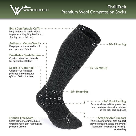 Merino Wool Compression Socks – Wanderlust