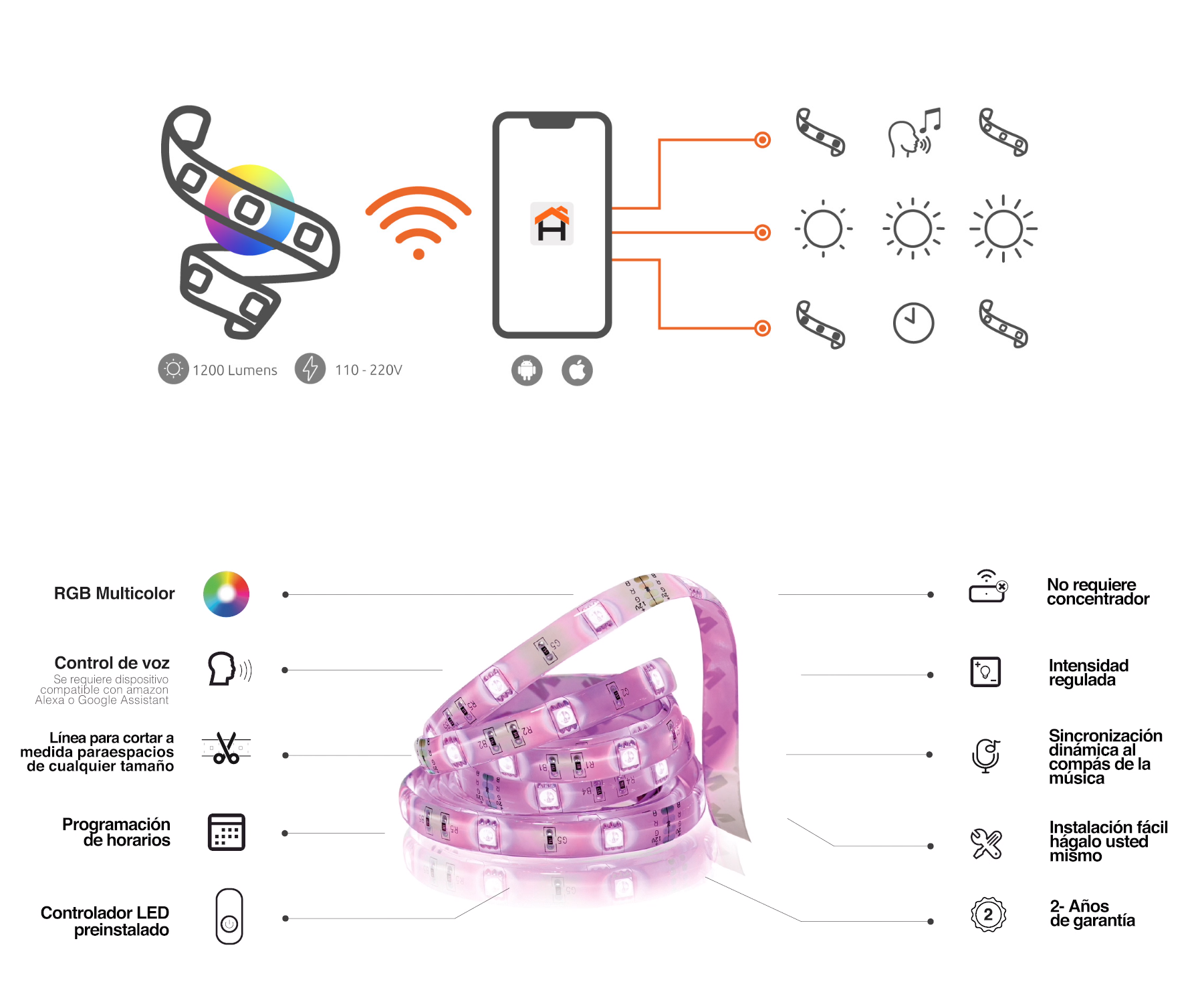 Nexxt- Kit de cinta de luces LED inteligente de 5m