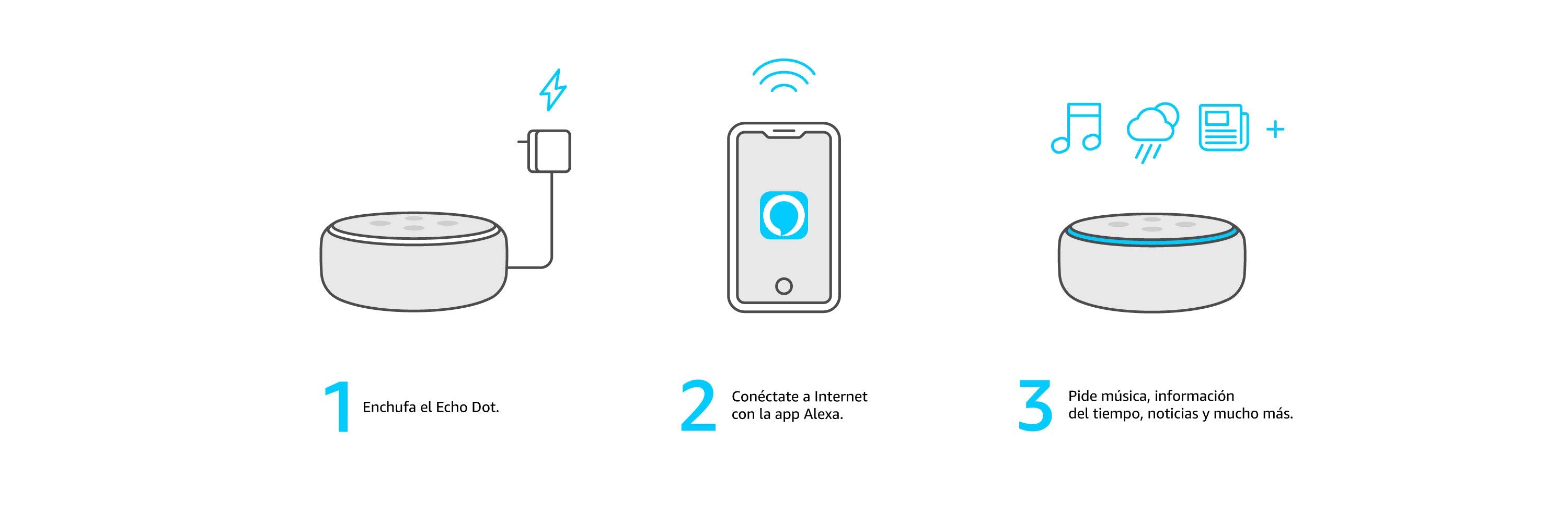 ▷  Parlante Inteligente Echo Dot, 3ra Generación ©