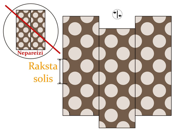 Tapetes ar raksta nobīdi - kas tas ir