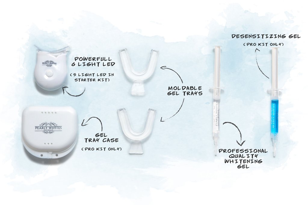 The Pearly Whites teeth whitening kit, with desensitizing and whitening gels, LED and case