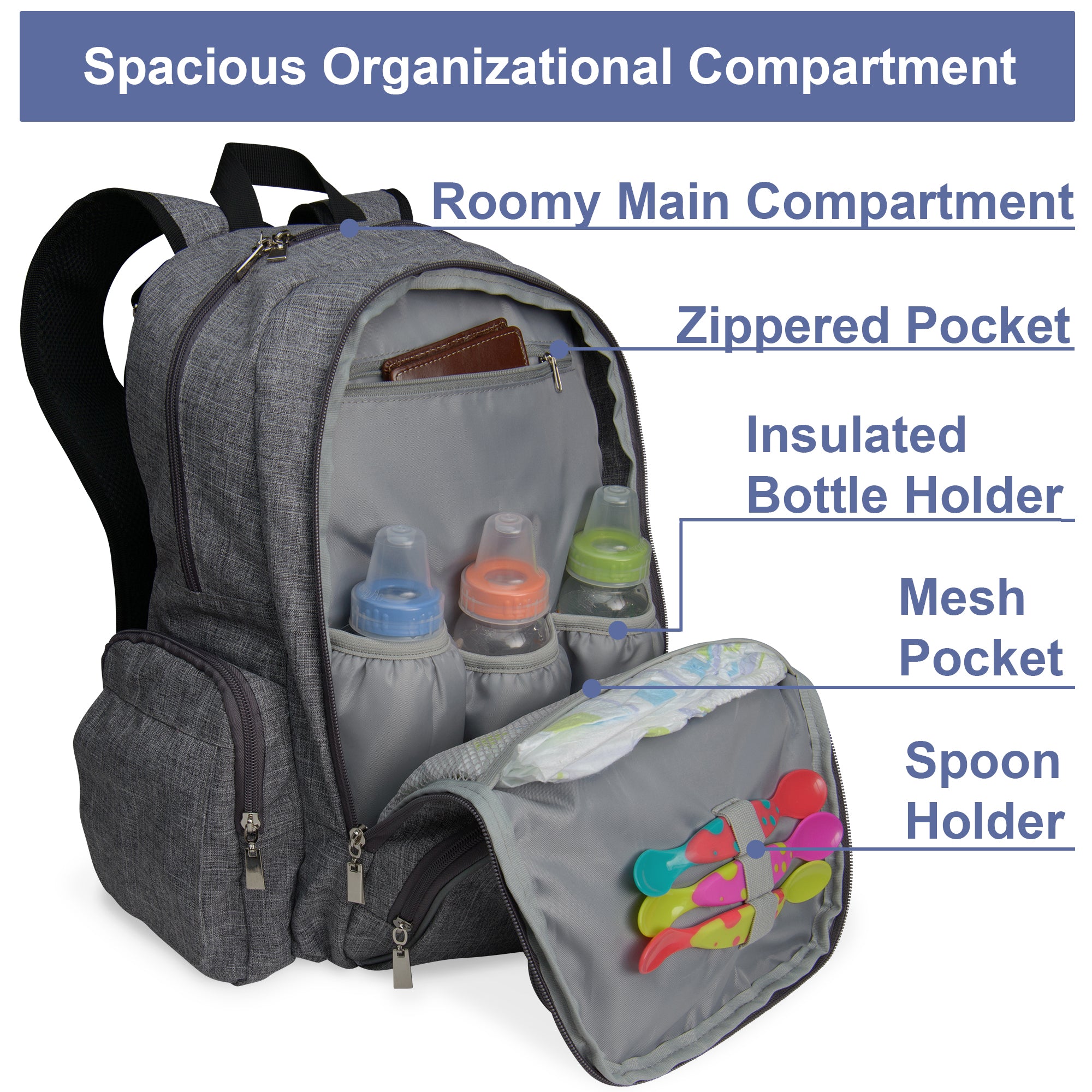 diaper bag with bottle compartment