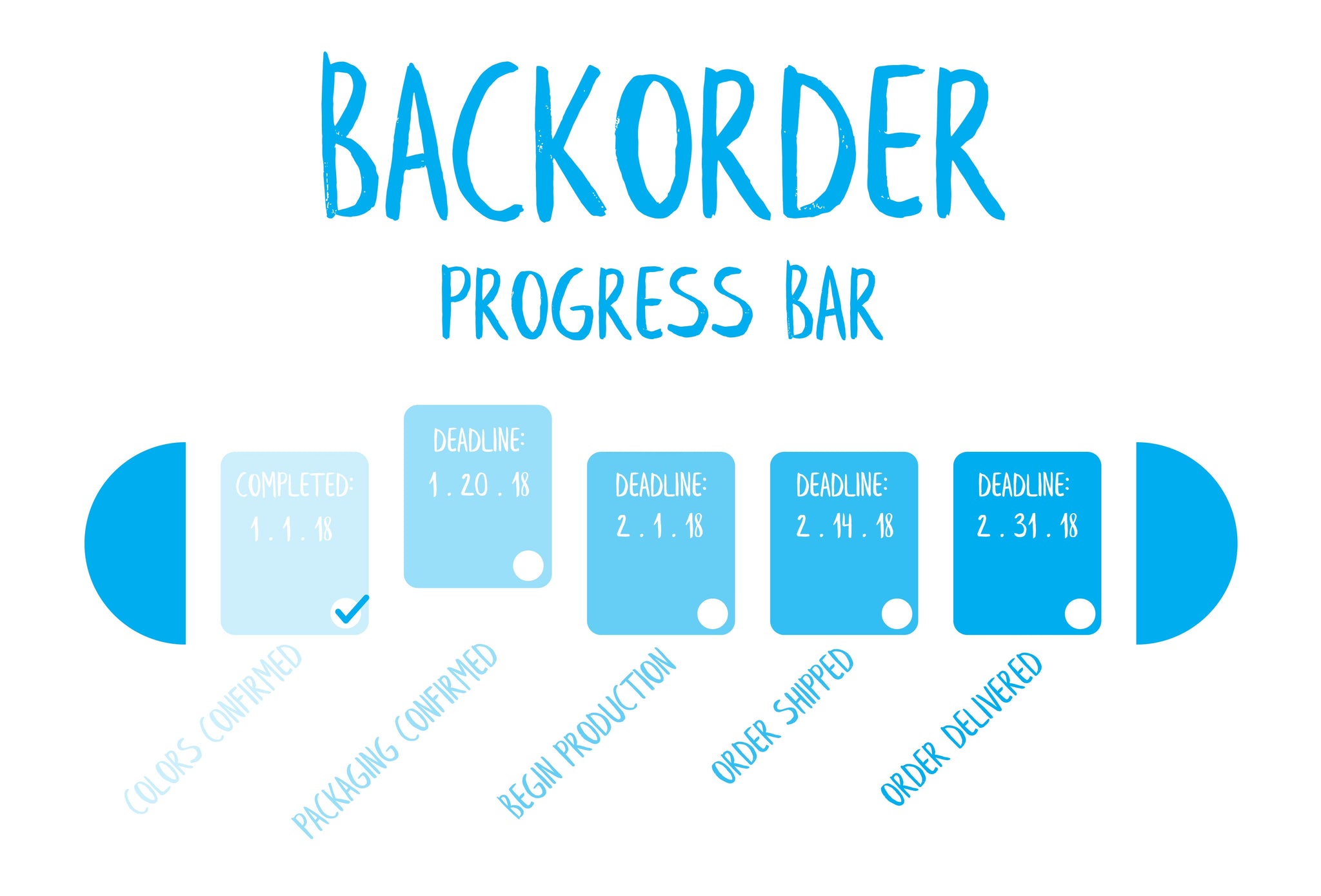 Gryp Germaphobe Keychain Backorder Progress Bar