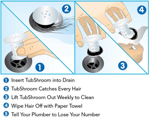 TubShroom (Orange) The Hair Catcher That Prevents Clogged Tub Drains