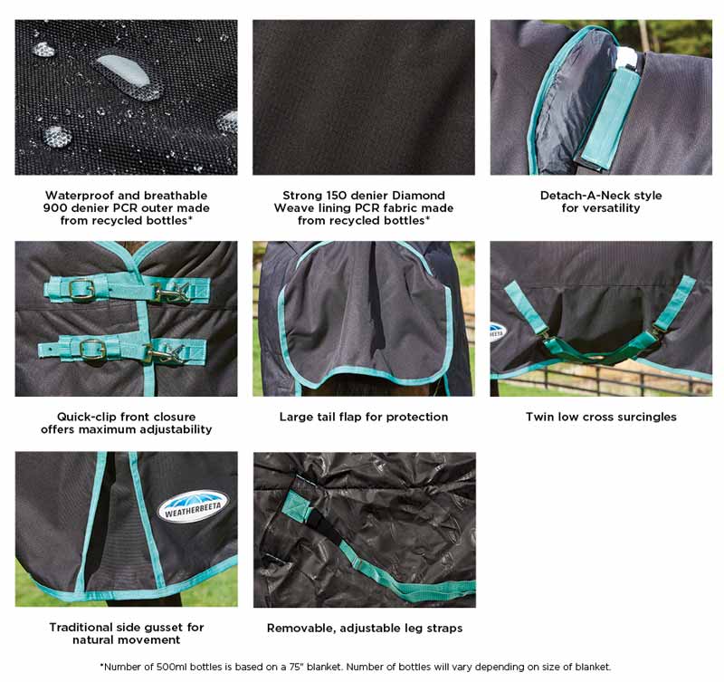 WeatherBeeta Green-Tec Medium Turnout Rug