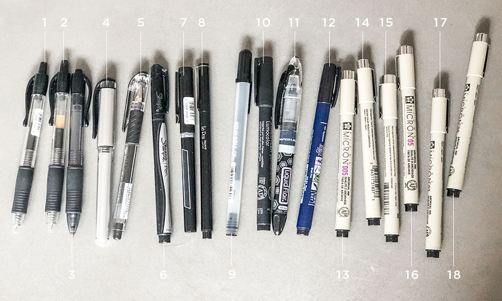 Best Pens to Use for Planners, Pen Test