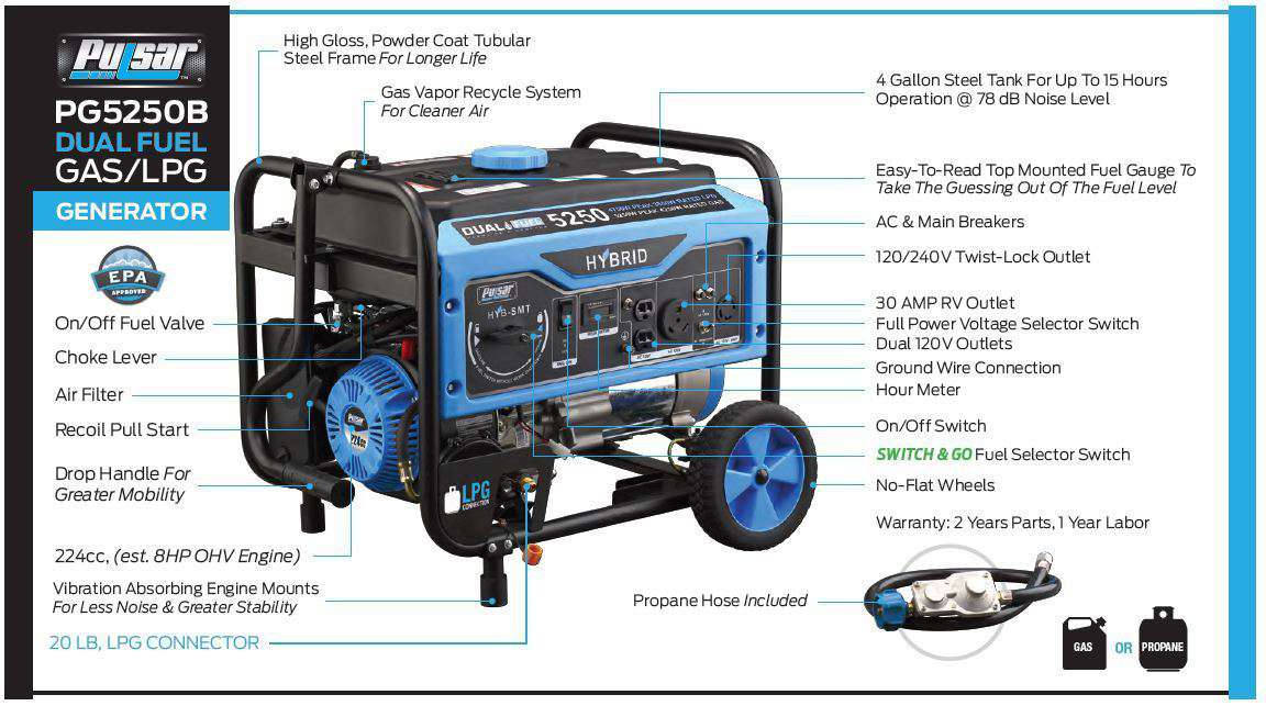 Pulsar Products PG5250B 5250W/4250W Dual Fuel Recoil Start Portable