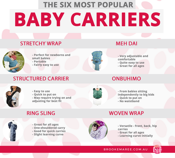 What Type of Baby Carrier Should I Get 