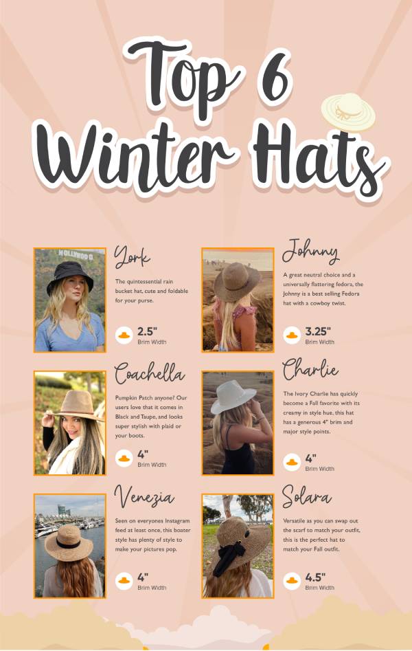 Best 6 Winter Sun Hats
