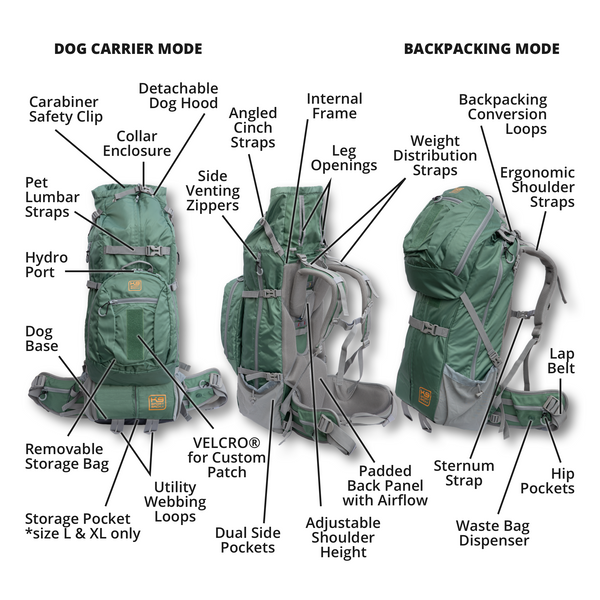 The Rover 2 Dog Carrier