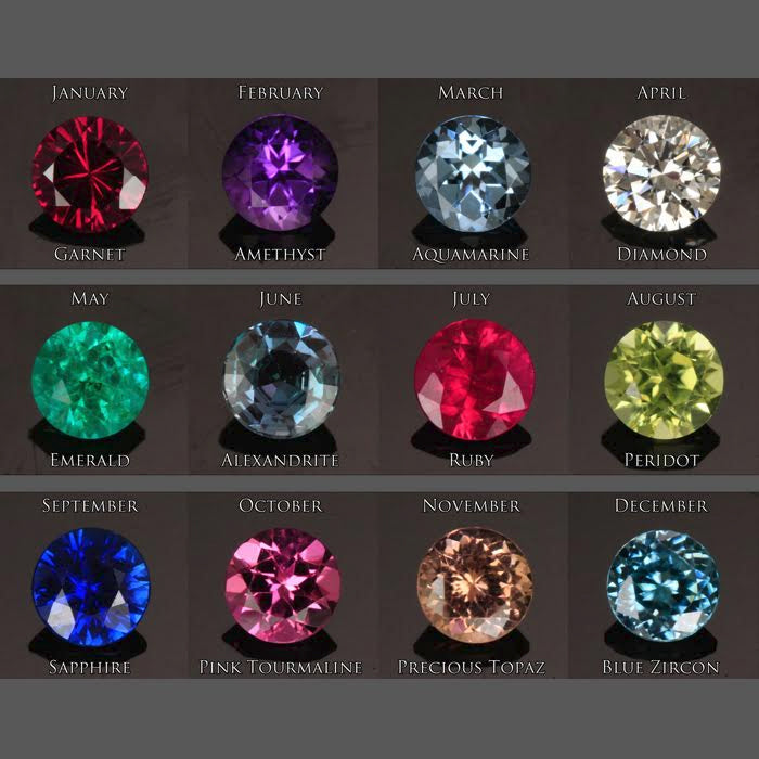 Traditional Birthstones Chart