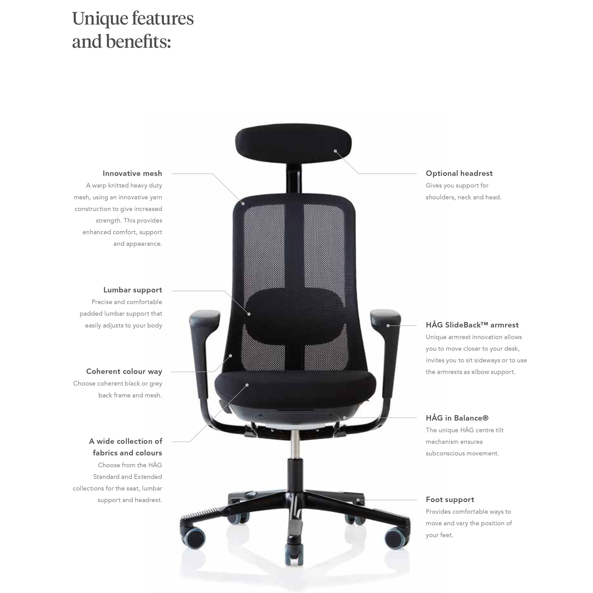 HAG SoFi Office Task Chair Overview