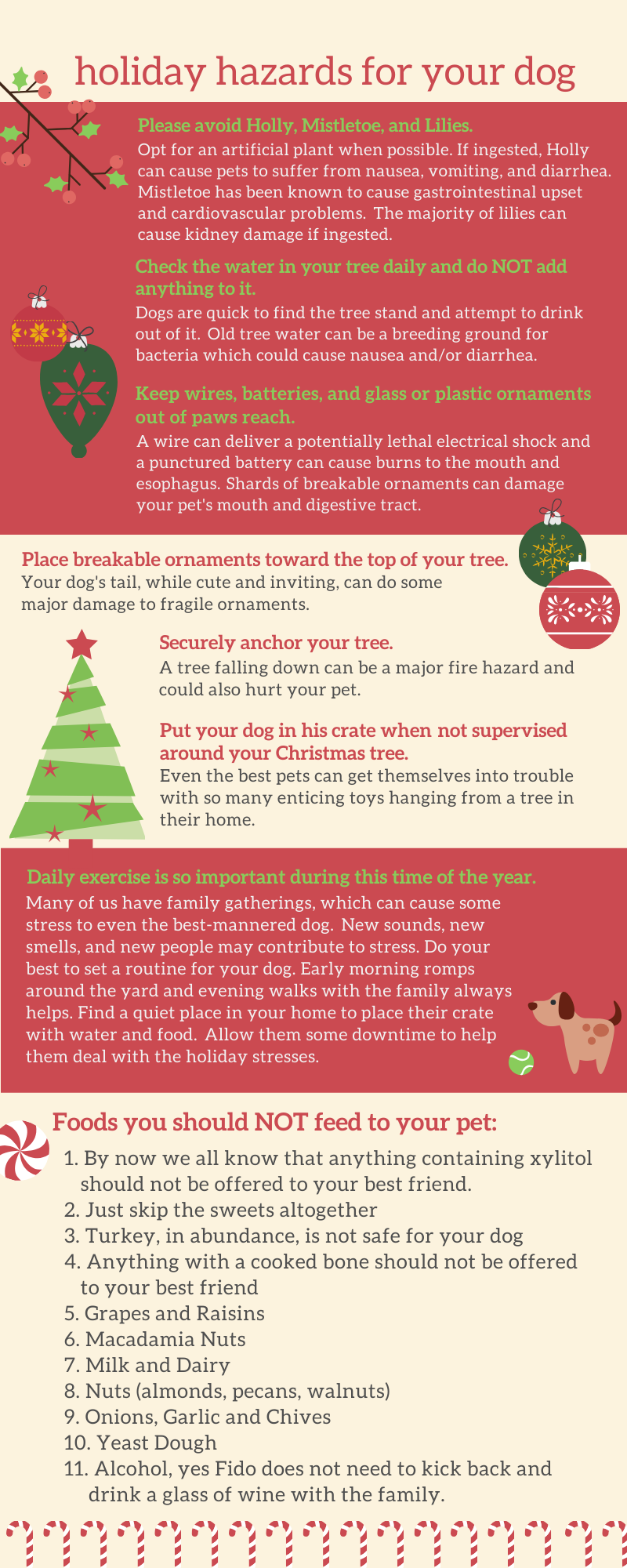 holiday hazards infographic