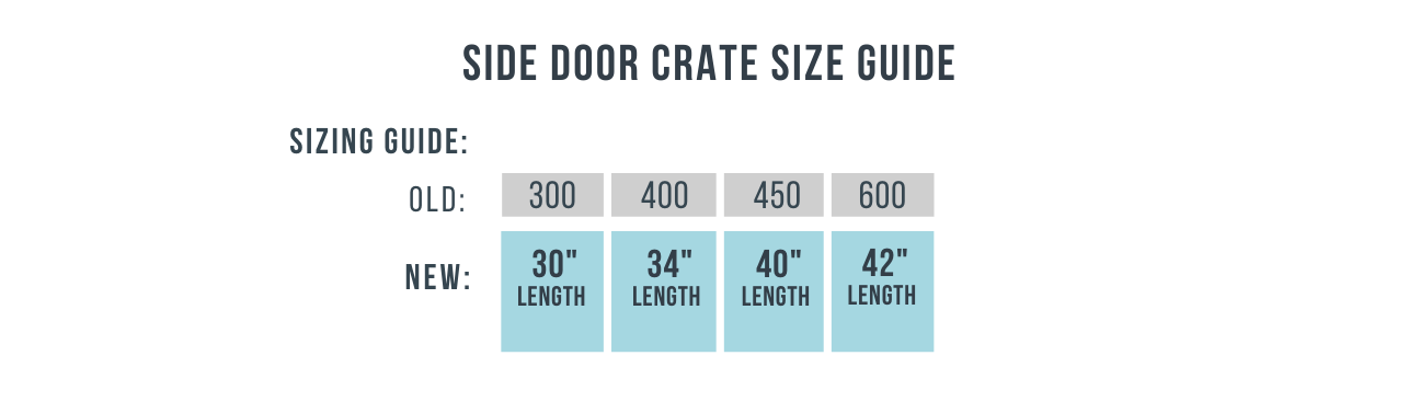 side door crate size conversion chart