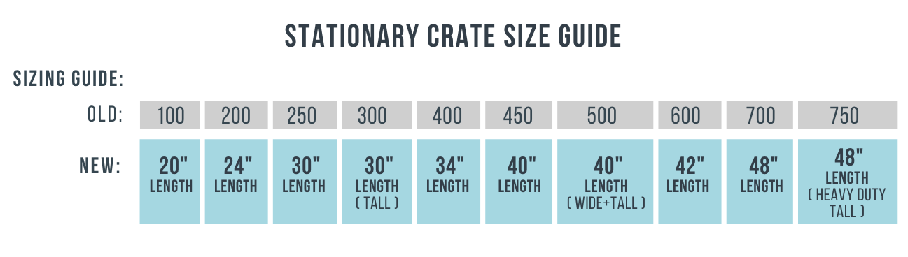 stationary crate size conversion chart