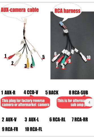 Rear RCA connectors