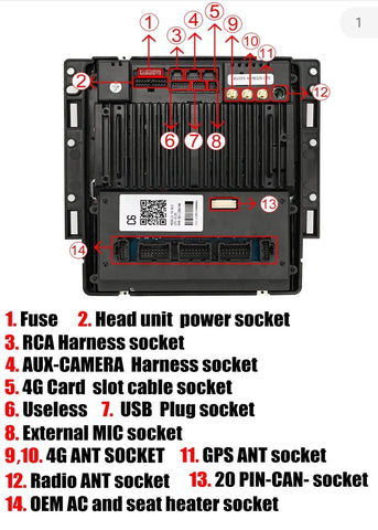 MaxDin rear connections