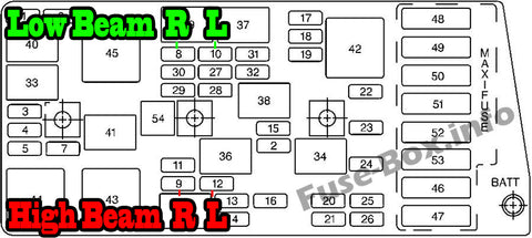 C5 Corvette engine bay fusebox headlight fuses
