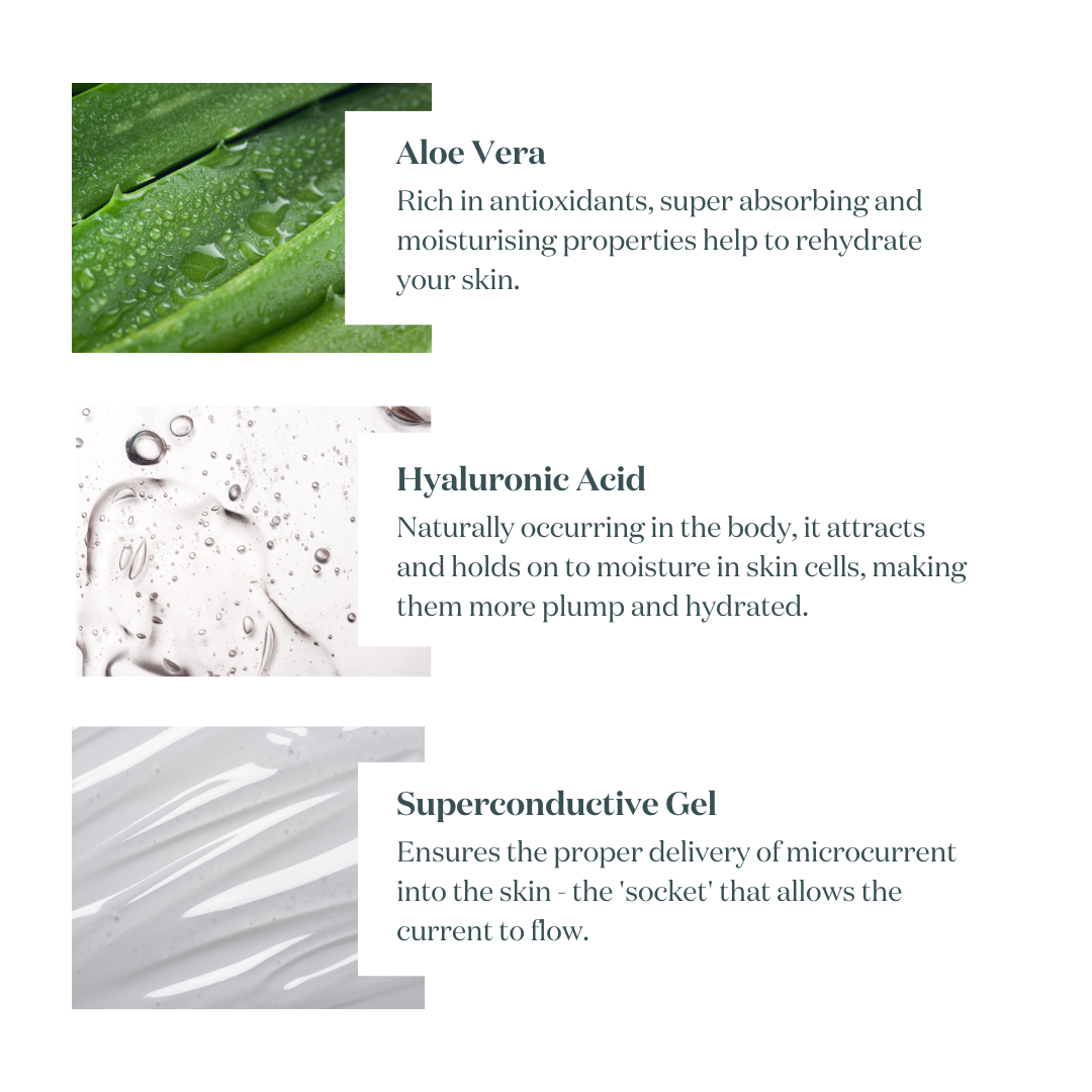 Properties of Aloe Vera, Hyaluronic Acid and Superconductive Gel