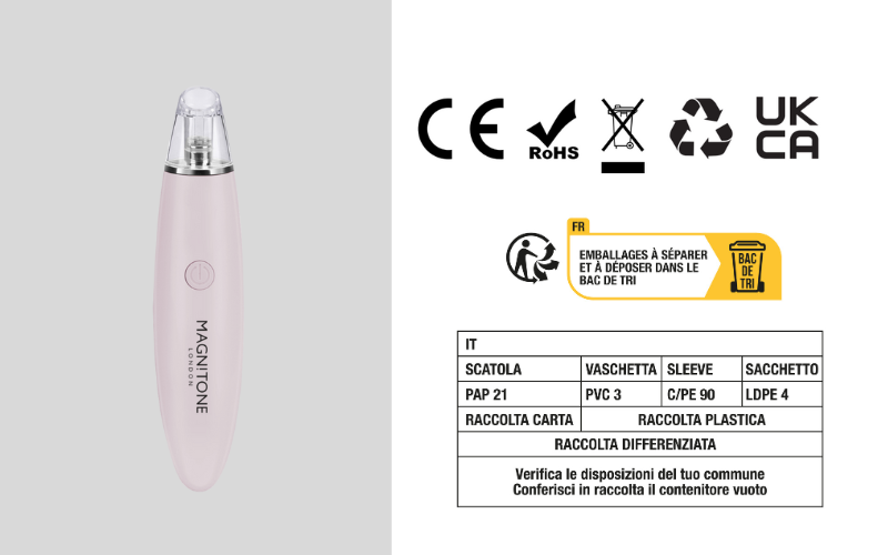 Recycling information for MAGNITONE PorePatrol