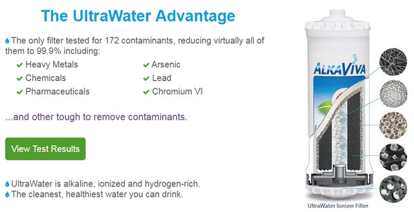 UltraWater Alkaline Water Filter