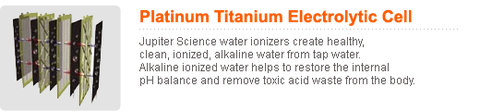 Titanium Water Cell
