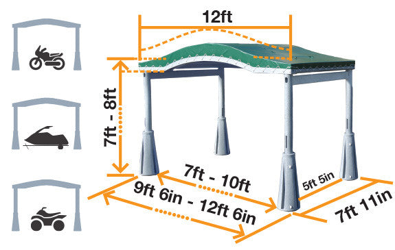 The 1 module GoPort is the perfect motorcycle carport, ATV carport, picnic table cover or event tent!