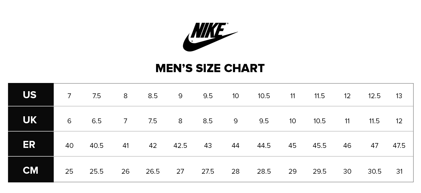 Nike sizes – Runnr