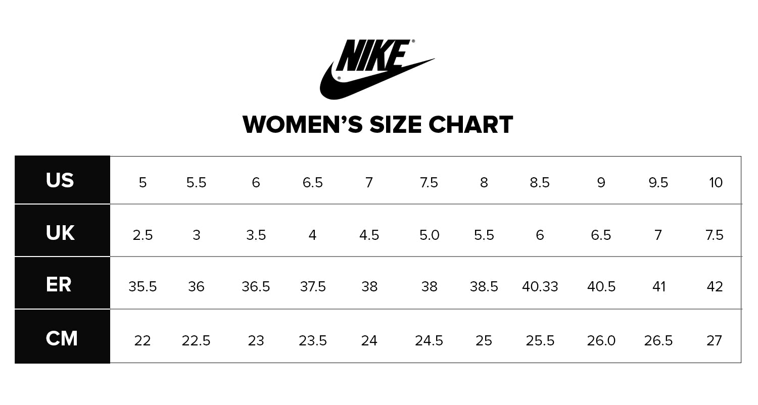 Nike sizes – Runnr