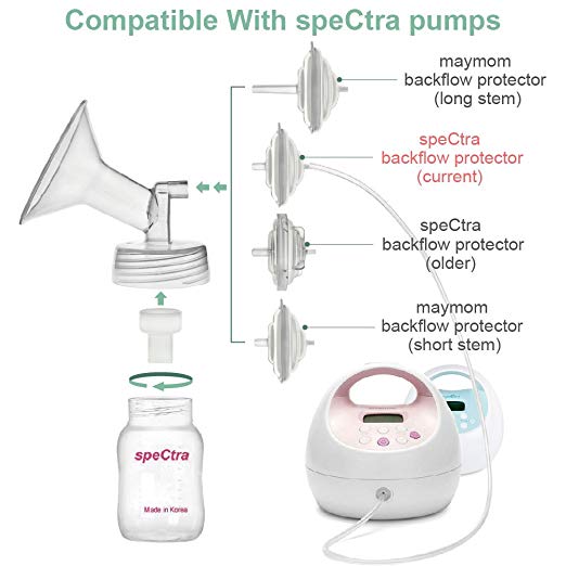 spectra pump parts