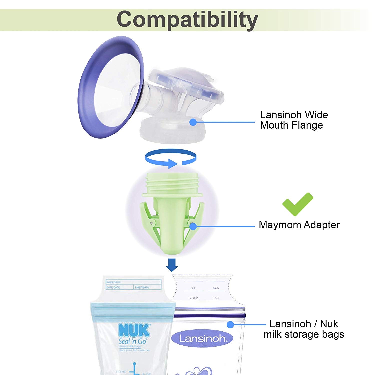 spectra pump parts work with lansinoh